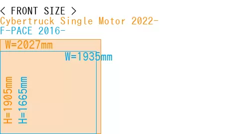 #Cybertruck Single Motor 2022- + F-PACE 2016-